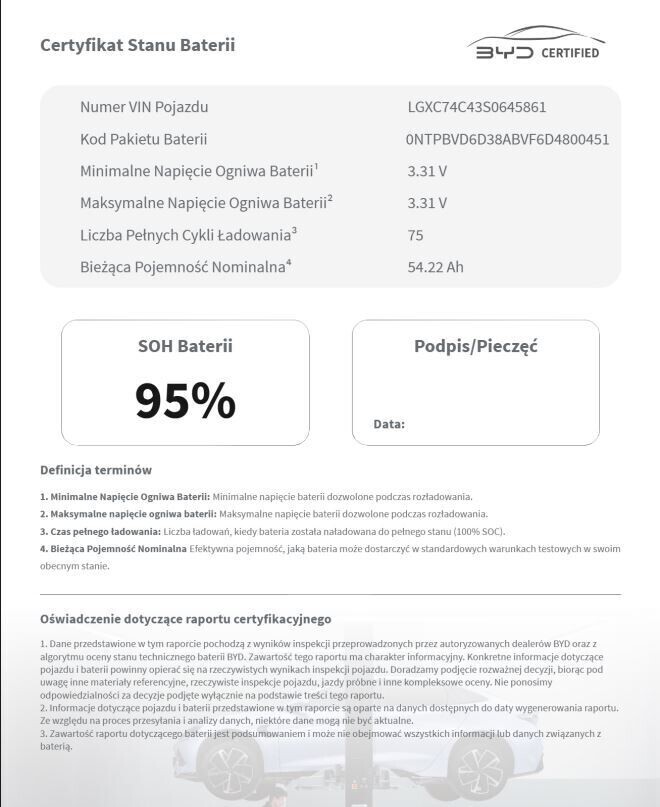 Główne zdjęcie