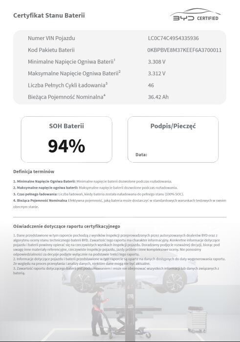 Główne zdjęcie